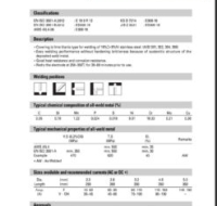 Que hàn inox 308 Kiswel KST-308 2.6 mm