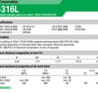 Que hàn tig Kiswel T-316L 1.6 mm